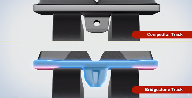 self centering comparison